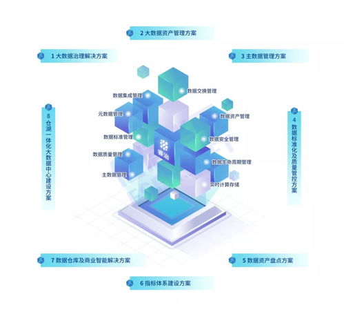 喜訊！億信華辰榮獲兩項數字文化創意內容應用服務重磅獎項